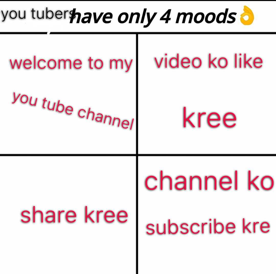 Share Memes, Make Memes, Make Money, Make Communities